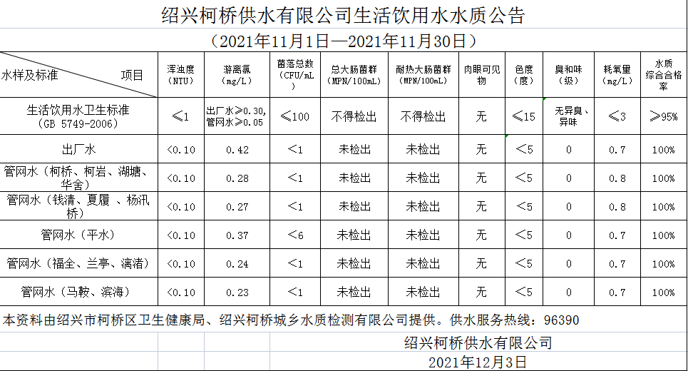 微信图片_20211208100823.png